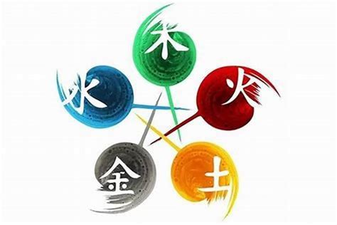 五行 金的行业|五行属金的行业